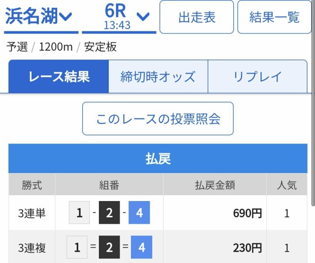 みんなでボートレース予想 大村12rドリーム戦無料予想 ラスト一撃欲しい方は是非 本日無料予想祭り 全レース無料予想 大村6r厚張的中 ×20枚122800円 オープン 